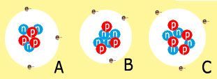 Descripci—n: Macintosh HD:Users:faro:Documents:---DOCUMENTOS FARO---:-ESCRITS:IES:MOODLE-intranet:Preguntes Moodle pdf i word TOT Juny 2013:3r ESO:Quimica:imagenes quimica 3r eso:30-ipimanpatapa.jpg